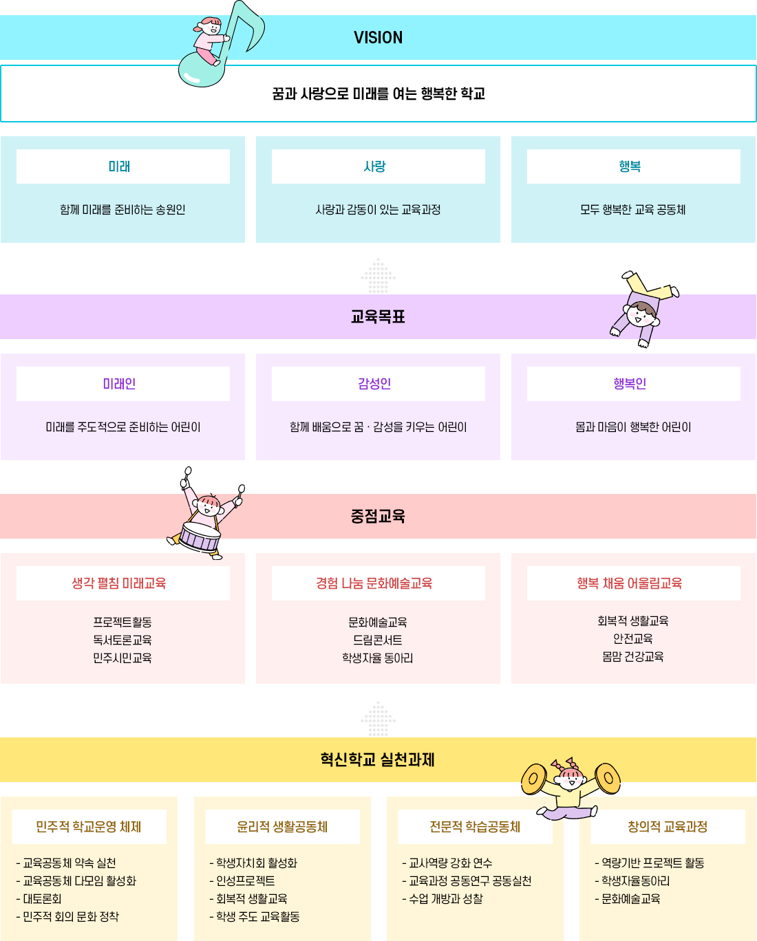 교육목표 이미지